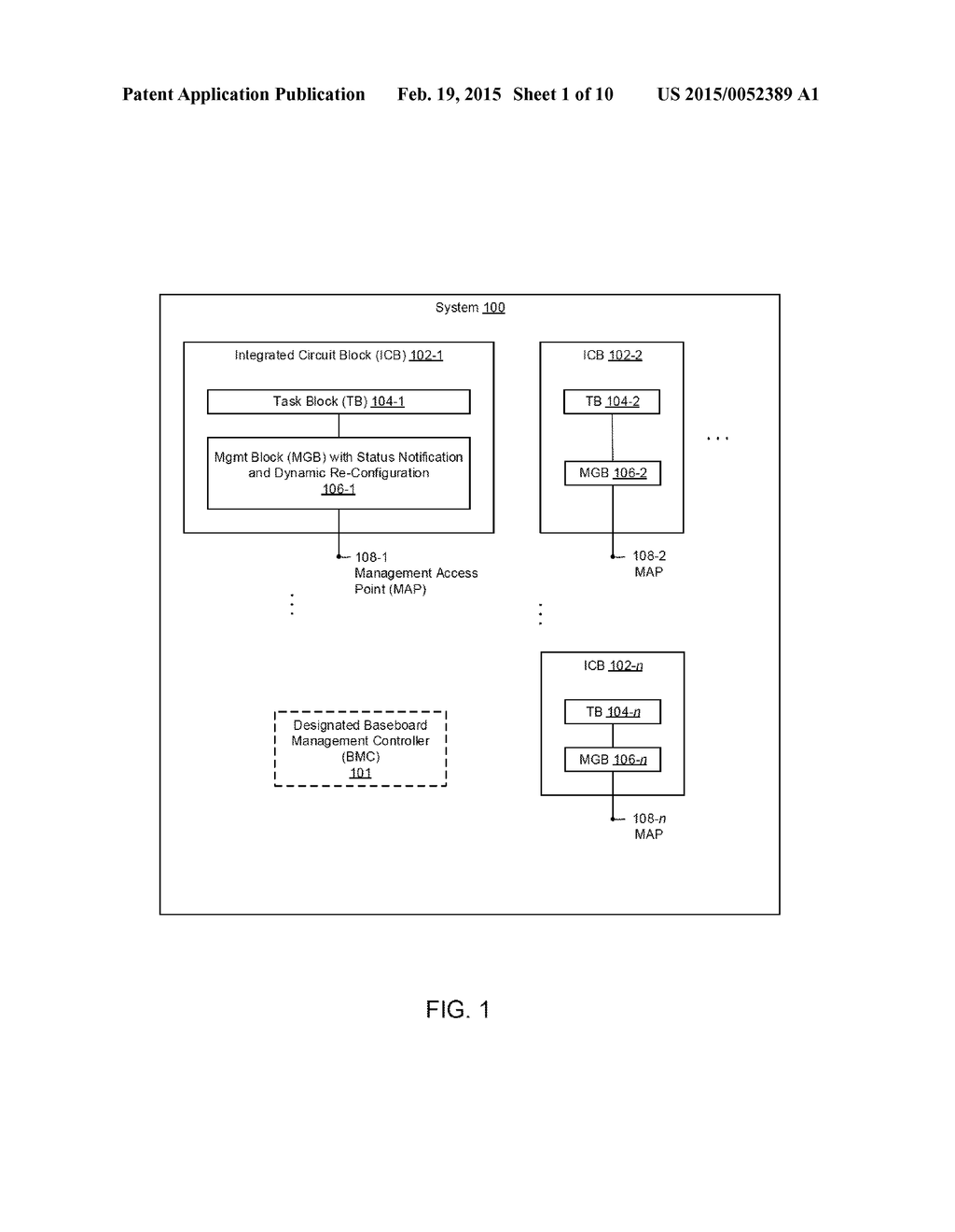 MANAGEABILITY REDUNDANCY FOR MICRO SERVER AND CLUSTERED SYSTEM-ON-A-CHIP     DEPLOYMENTS - diagram, schematic, and image 02