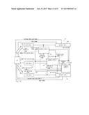 SEMICONDUCTOR DEVICE THAT DETECTS ABNORMALITIES OF WATCHDOG TIMER CIRCUITS diagram and image