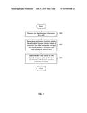 GENERATING SOFT READ VALUES WHICH OPTIMIZE DYNAMIC RANGE diagram and image