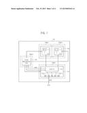 SYSTEM ON CHIP FOR DEBUGGING A CLUSTER REGARDLESS OF POWER STATE OF THE     CLUSTER, METHOD OF OPERATING THE SAME, AND SYSTEM HAVING THE SAME diagram and image