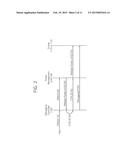 SYSTEM ON CHIP FOR DEBUGGING A CLUSTER REGARDLESS OF POWER STATE OF THE     CLUSTER, METHOD OF OPERATING THE SAME, AND SYSTEM HAVING THE SAME diagram and image