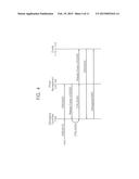 SYSTEM ON CHIP FOR DEBUGGING A CLUSTER REGARDLESS OF POWER STATE OF THE     CLUSTER, METHOD OF OPERATING THE SAME, AND SYSTEM HAVING THE SAME diagram and image