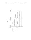 SYSTEM ON CHIP FOR DEBUGGING A CLUSTER REGARDLESS OF POWER STATE OF THE     CLUSTER, METHOD OF OPERATING THE SAME, AND SYSTEM HAVING THE SAME diagram and image