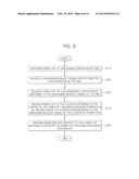 SYSTEM ON CHIP FOR DEBUGGING A CLUSTER REGARDLESS OF POWER STATE OF THE     CLUSTER, METHOD OF OPERATING THE SAME, AND SYSTEM HAVING THE SAME diagram and image