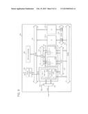 SYSTEM ON CHIP FOR DEBUGGING A CLUSTER REGARDLESS OF POWER STATE OF THE     CLUSTER, METHOD OF OPERATING THE SAME, AND SYSTEM HAVING THE SAME diagram and image