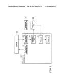 NON-VOLATILE SEMICONDUCTOR STORAGE APPARATUS diagram and image