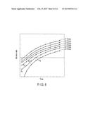 NON-VOLATILE SEMICONDUCTOR STORAGE APPARATUS diagram and image