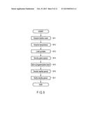 NON-VOLATILE SEMICONDUCTOR STORAGE APPARATUS diagram and image