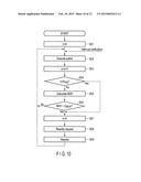 NON-VOLATILE SEMICONDUCTOR STORAGE APPARATUS diagram and image