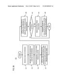 METHOD AND SYSTEM FOR PROVIDING SEGMENT-BASED VIEWING OF RECORDED SESSIONS diagram and image