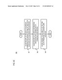 METHOD AND SYSTEM FOR PROVIDING SEGMENT-BASED VIEWING OF RECORDED SESSIONS diagram and image