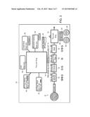 INTERACTIVE COMPARATIVE DISPLAY OF INFORMATION diagram and image