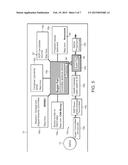 INTERACTIVE COMPARATIVE DISPLAY OF INFORMATION diagram and image