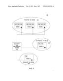 METHOD AND APPARATUS FOR VIRTUAL MACHINE TRUST ISOLATION IN A CLOUD     ENVIRONMENT diagram and image