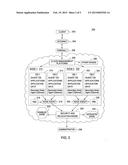 METHOD AND APPARATUS FOR VIRTUAL MACHINE TRUST ISOLATION IN A CLOUD     ENVIRONMENT diagram and image