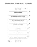 TASK-BASED MODELING FOR PARALLEL DATA INTEGRATION diagram and image