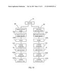 Basin and Hand Drying System diagram and image