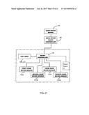 Basin and Hand Drying System diagram and image