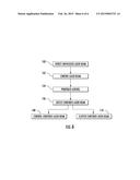 SYSTEM AND METHOD FOR MANUFACTURING AN AIRFOIL diagram and image