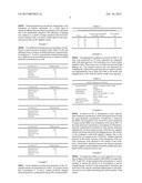 LAPPING SLURRY HAVING A CATIONIC SURFACTANT diagram and image