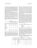 WATERPROOFING MEMBRANE diagram and image