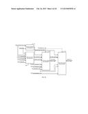 Multi-stage SCR System diagram and image