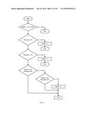 Multi-stage SCR System diagram and image