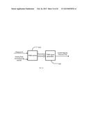 Multi-stage SCR System diagram and image