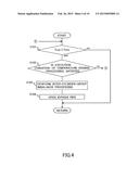 CONTROL APPARATUS FOR AN INTERNAL COMBUSTION ENGINE diagram and image