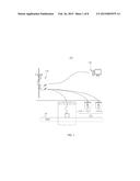 LEAKAGE SIGNAL ANALYSIS METHOD diagram and image