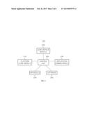 LEAKAGE SIGNAL ANALYSIS METHOD diagram and image