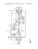 DIGITAL DENSITOMETER AND FUEL GAUGING SYSTEM diagram and image