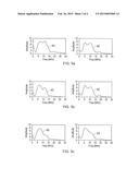 Ultrasonic Measurement diagram and image