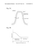 SINTERED MEMBER, PINION GEAR FOR STARTERS, AND PRODUCTION METHOD THEREFOR diagram and image