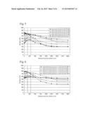 SINTERED MEMBER, PINION GEAR FOR STARTERS, AND PRODUCTION METHOD THEREFOR diagram and image