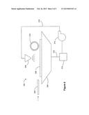 Method of Developing a Lithographic Printing Plate Including Post     Treatment diagram and image