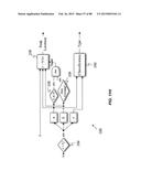 SYSTEMS AND METHODS FOR AUTOMATIC PRINT ALIGNMENT diagram and image