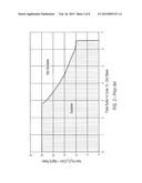 LOW SULFUR COAL ADDITIVE FOR IMPROVED FURNACE OPERATION diagram and image