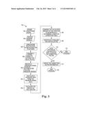 SYSTEM AND METHOD FOR ADJUSTING ON-TIME CALIBRATION OF A FUEL INJECTOR IN     INTERNAL COMBUSTION ENGINE diagram and image