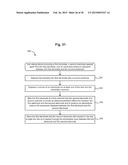 SYSTEMS, DEVICES AND METHODS FOR STYLING HAIR diagram and image