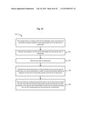 SYSTEMS, DEVICES AND METHODS FOR STYLING HAIR diagram and image