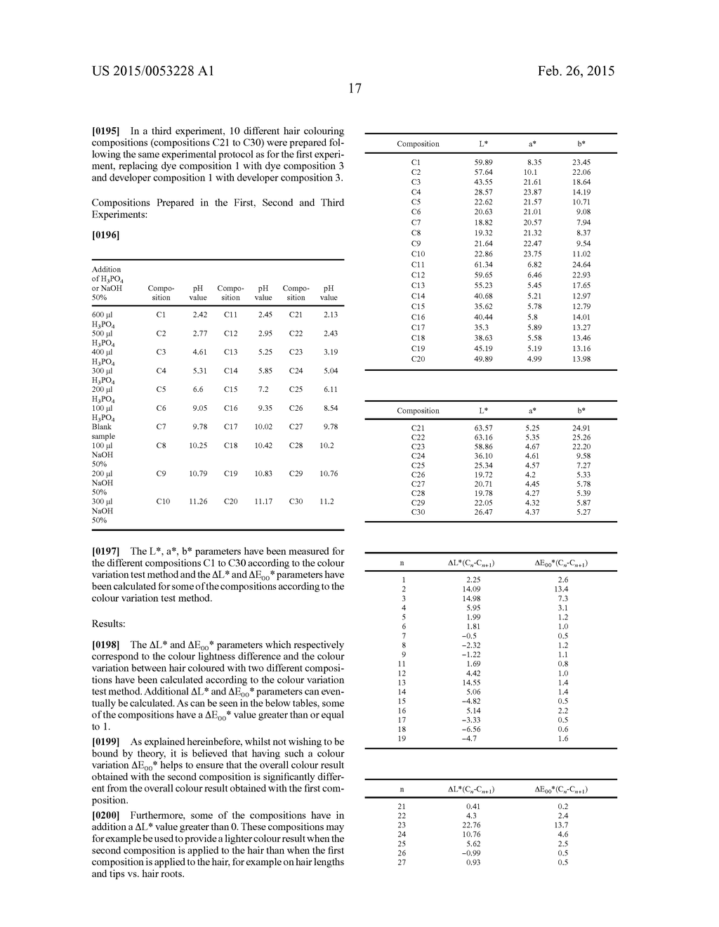 Hair Colouring Methods and Kits Thereof - diagram, schematic, and image 18