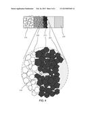 GAS TRANSPORT COMPOSITE BARRIER diagram and image