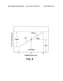 DIGITAL CLOSED LOOP PROPORTIONAL HYDRAULIC PRESSURE CONTROLLER diagram and image