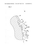 PNEUMATIC TIRE diagram and image