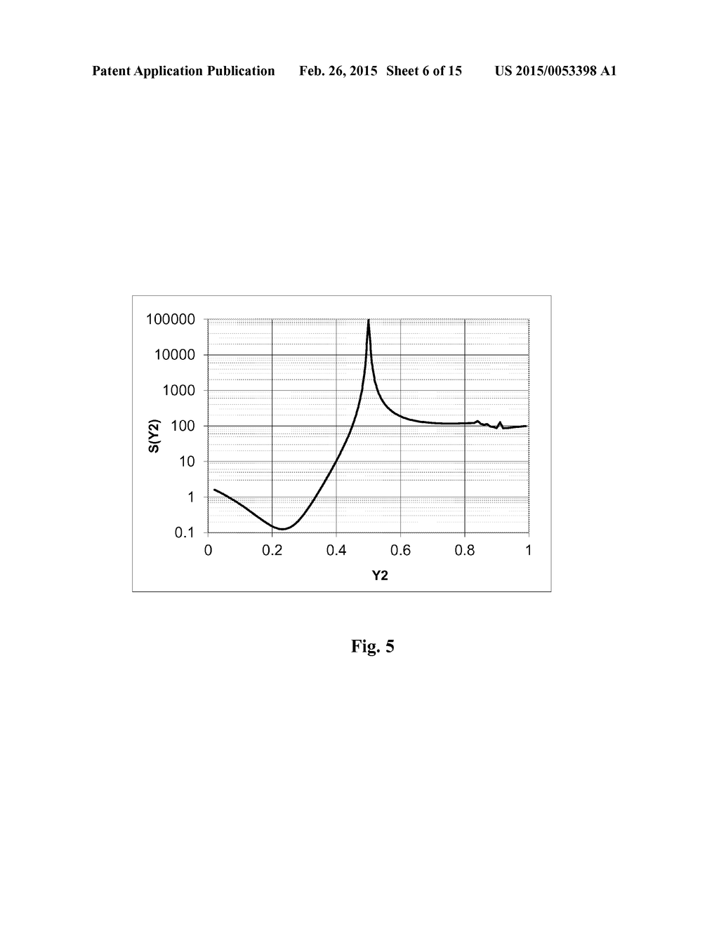 METHOD FOR DETERMINING AN INFLOW PROFILE OF MULTILAYER RESERVOIR FLUIDS IN     A WELLBORE - diagram, schematic, and image 07