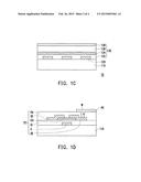 PANEL diagram and image