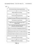 METHOD AND APPARATUS FOR TORREFACTION OF BIOMASS MATERIALS diagram and image