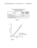 FLOW-THROUGH CAVITATION-ASSISTED RAPID MODIFICATION OF CRUDE OIL diagram and image