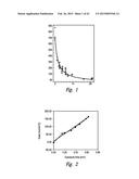 METHODS OF DETERMINING EXPOSURE TO UV LIGHT diagram and image